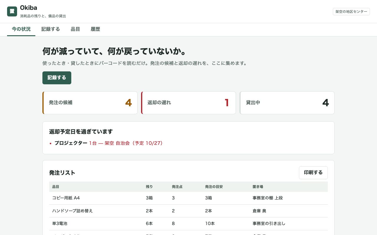 Okibaの消耗品と備品の貸出管理画面（架空データ）