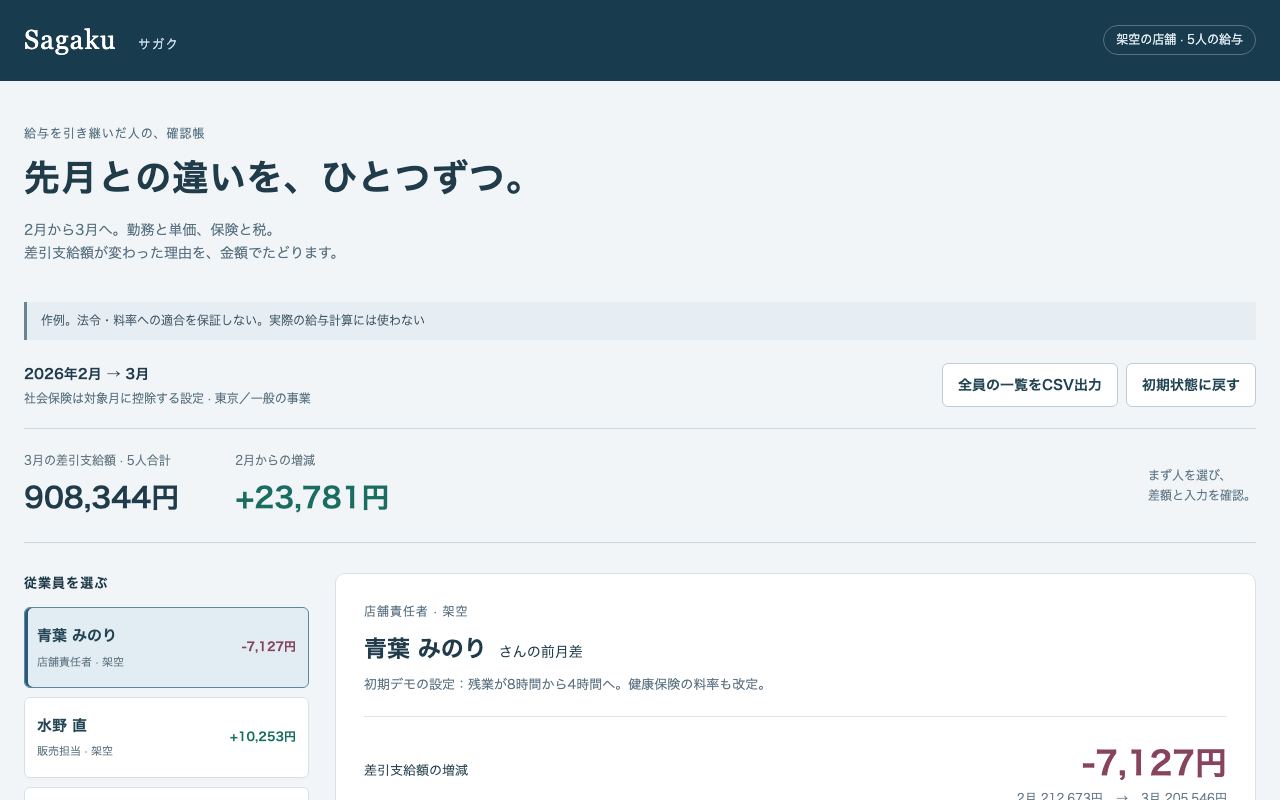 Sagakuの給与計算（前月差の説明つき）画面（架空データ）